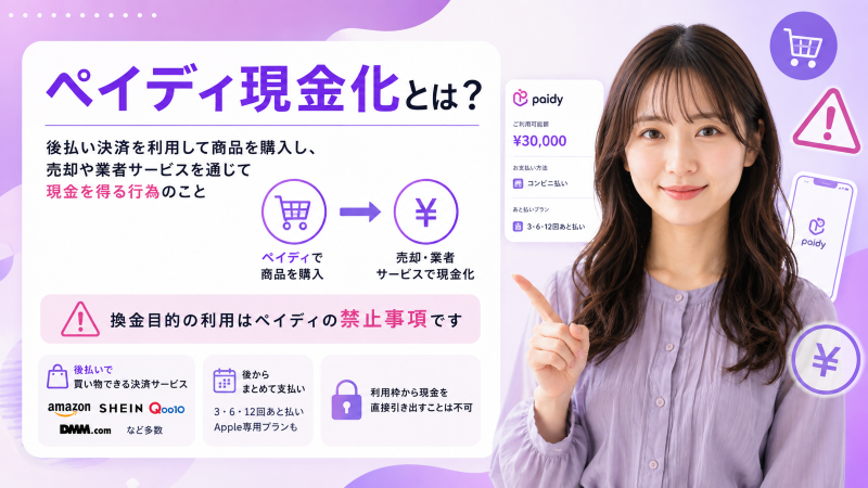ペイディ現金化とは